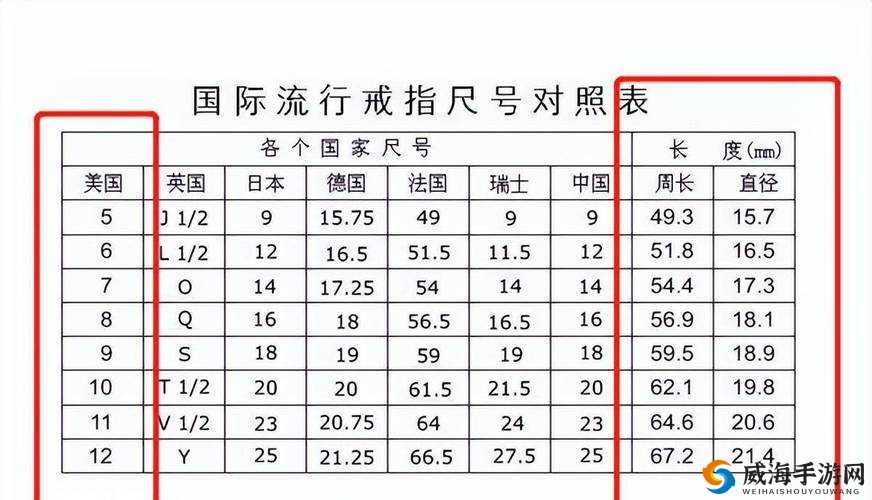 日本尺码和欧美尺码对照表：精准换算指南