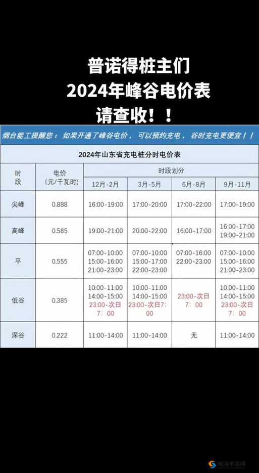 韩国三色电费 2024 免费吗?好久没做核酸检测:韩国政策解读