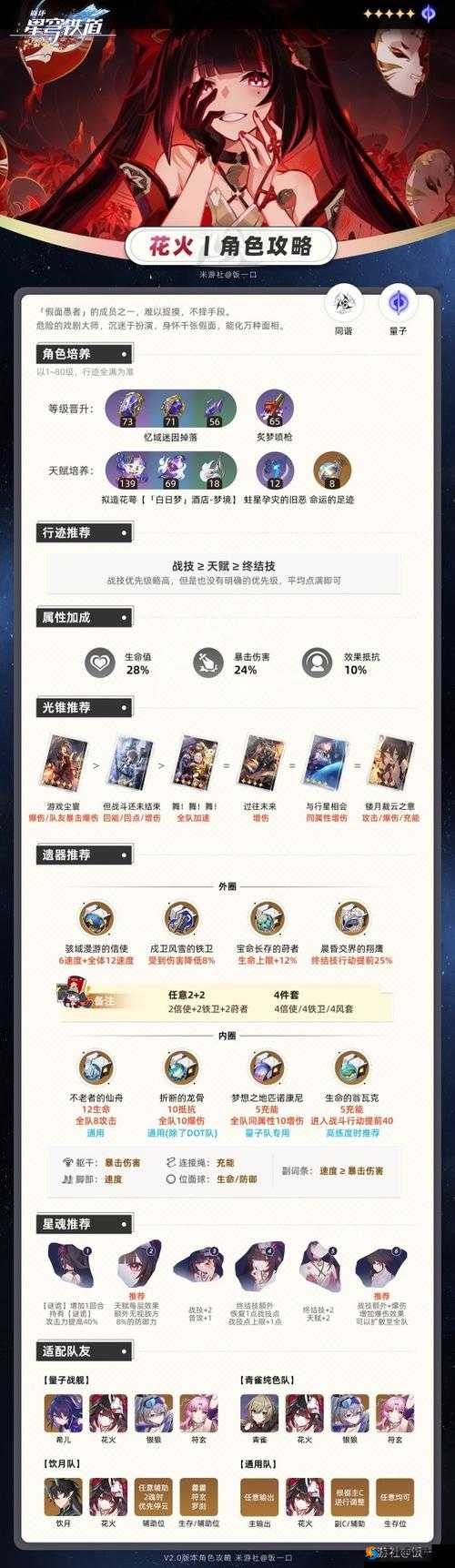 光辉对决迦楼罗技能与定位全面解析一览