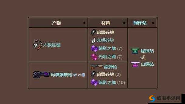 黑暗与光明:探寻秘银矿石的秘密