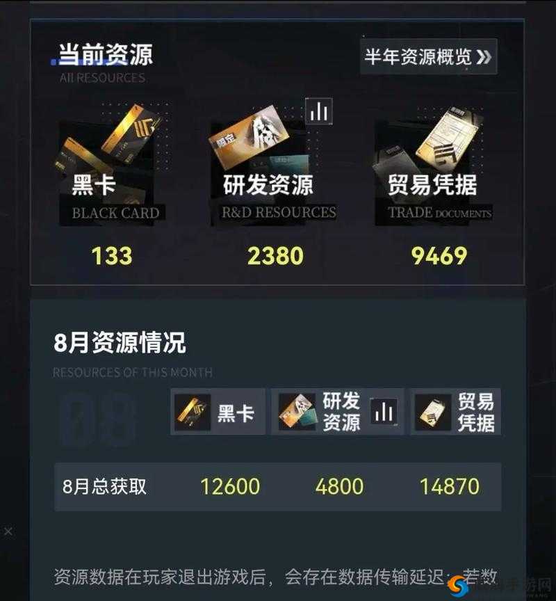 战双帕弥什黑卡获取途径全攻略