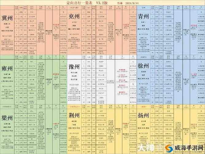 江湖悠悠首测玩家专属奖励领取攻略