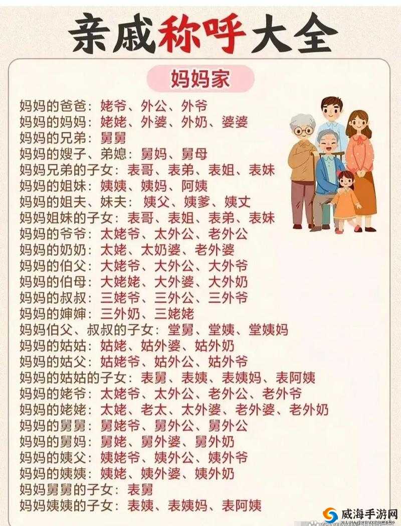 一家三代共同上奶奶该怎么称呼