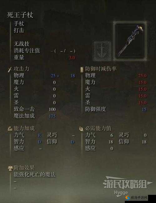 完售物语：力量强化杖属性与玩法解析