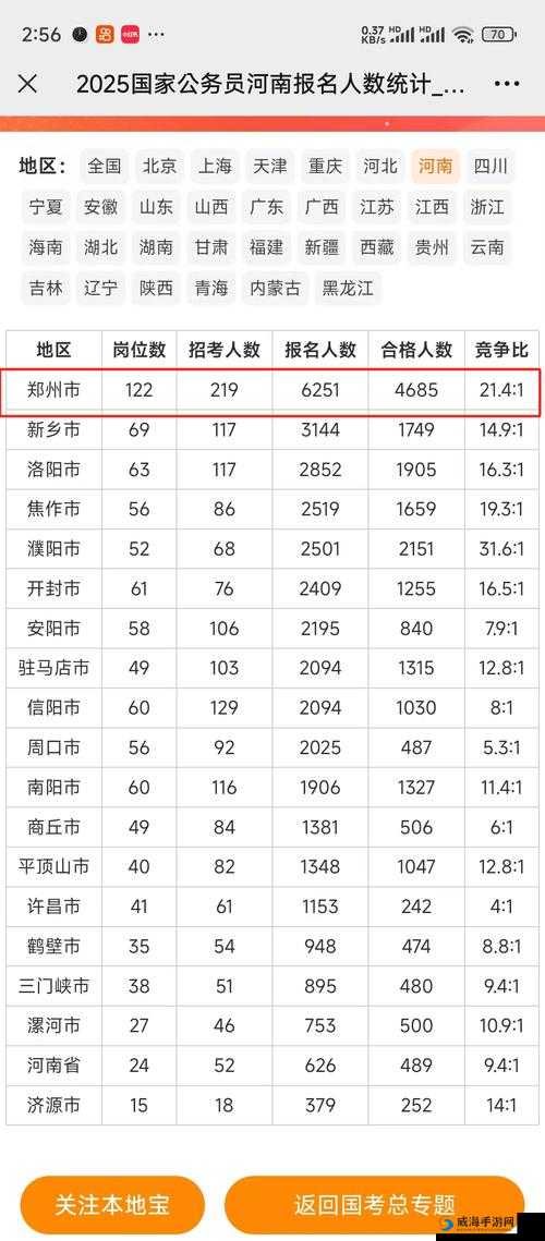 免费 B 站在线观看人数统计：实时数据，一目了然