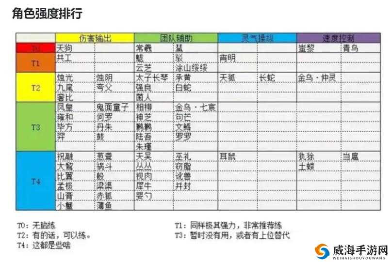 山海镜花龙煌典答案大全涵盖所有题目详细解析与攻略指南