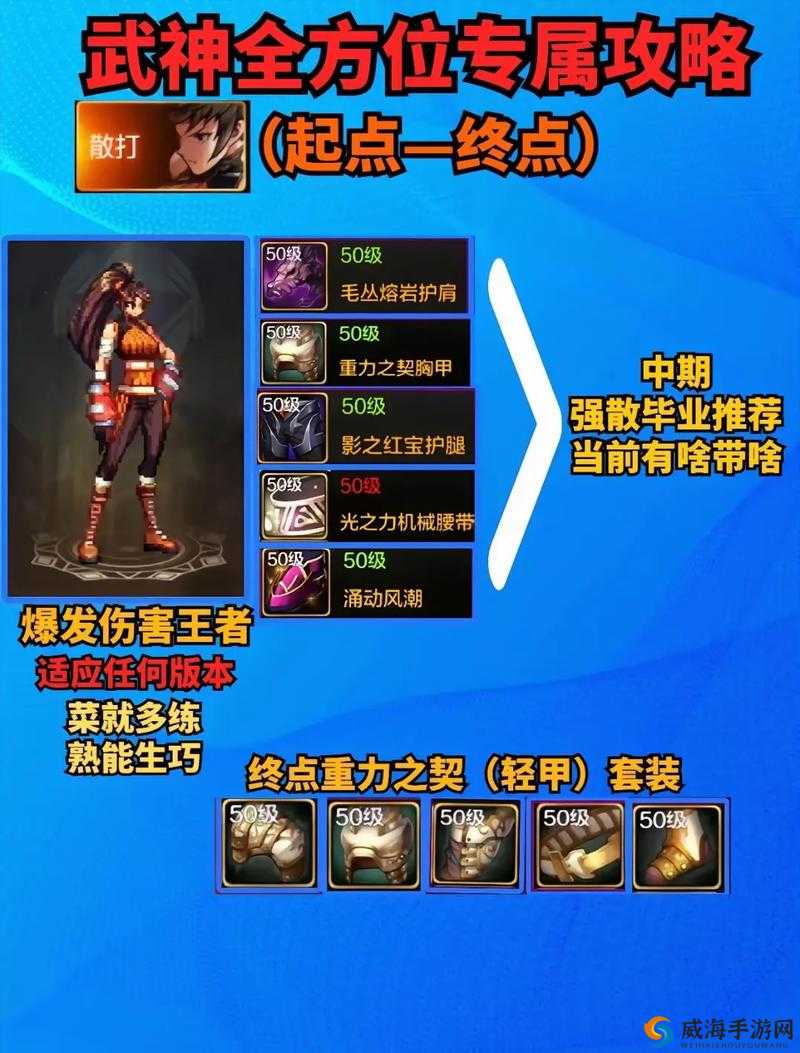 大圣之怒拳套系技能全方位深度解析与展示