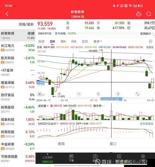 2024国精产品一二二线精华液半夜访问人数最多现象解析