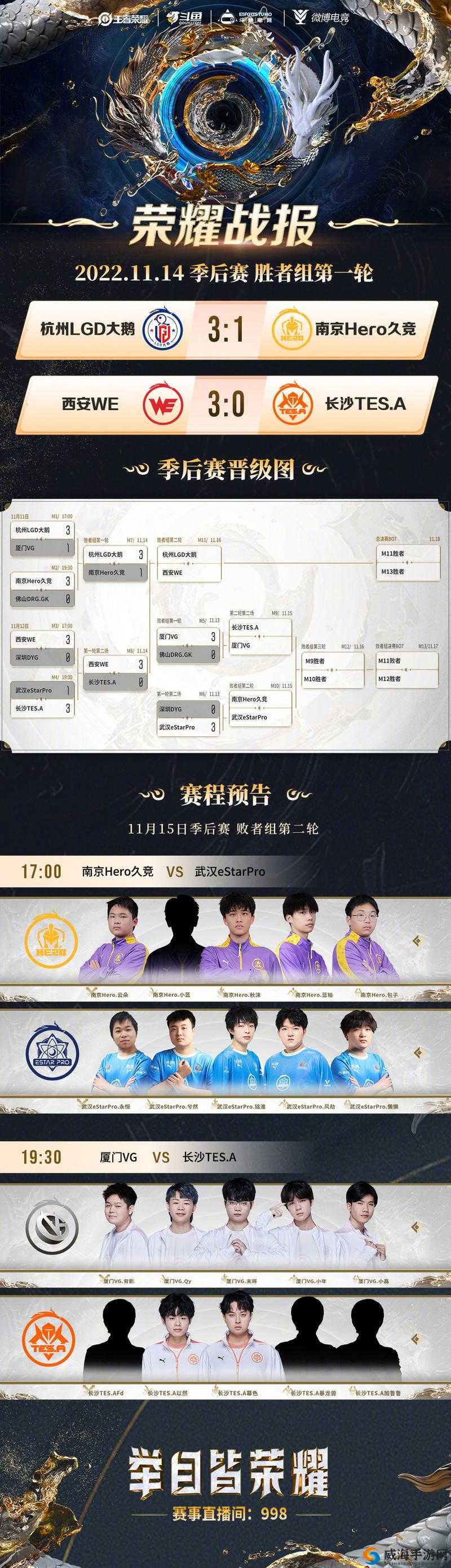 WeSave 慈善赛中国区决赛 LGD 三比零碾压 VG 勇夺冠军