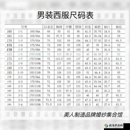 国产尺码和欧洲尺码表 2022 最新对比详情