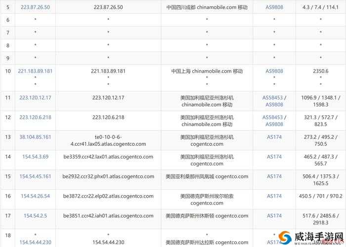 美国和欧洲 WINDOWSVPS：优质服务器推荐
