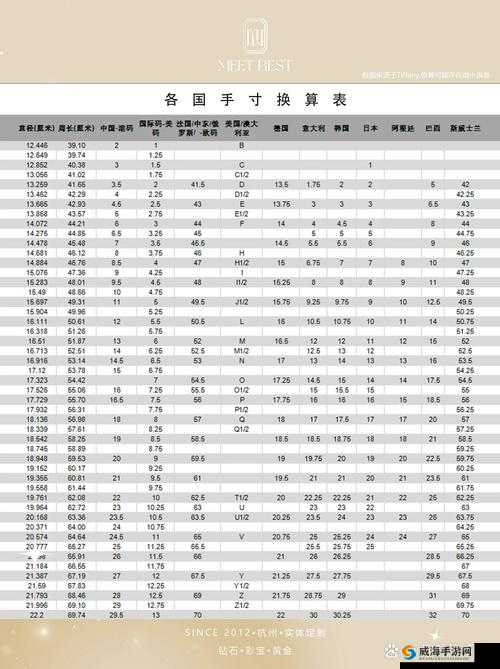 欧洲尺码日本尺码特价，限时优惠