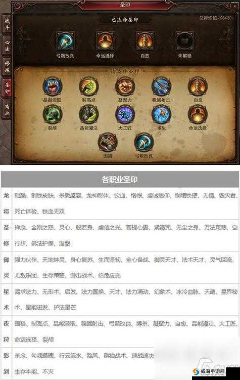 镇魔曲打造系统全面解析与详细说明
