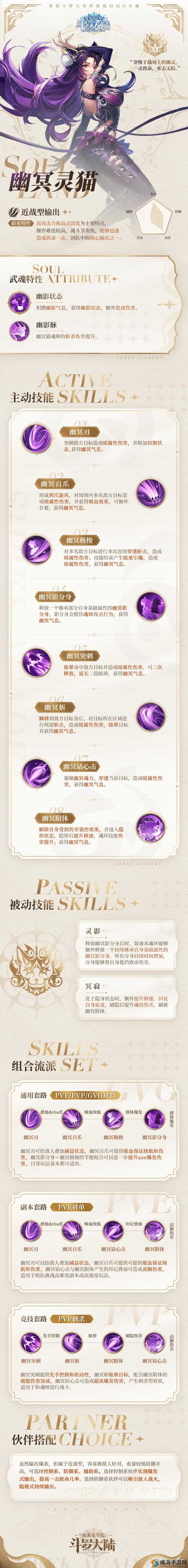 斗罗大陆幽冥猫打法全攻略：深度解析与实战技巧详解