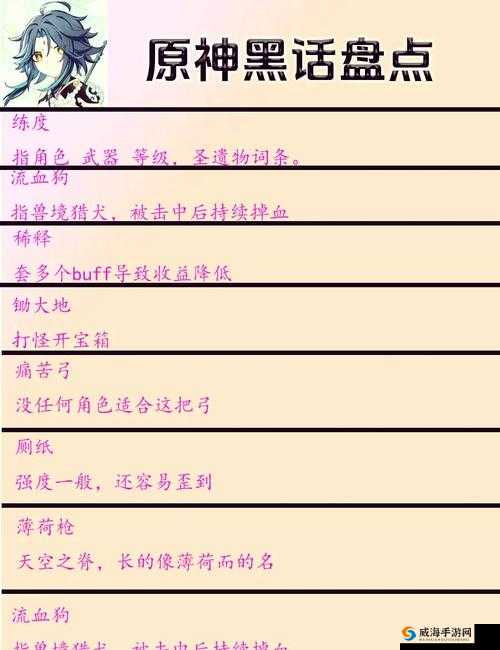 三千水世界通关秘籍 助你轻松应对各种挑战