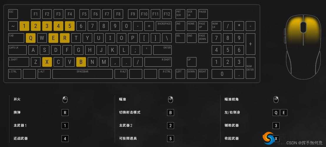绝地求生自定义模式详细玩法介绍及技巧攻略分享让你轻松上手畅玩