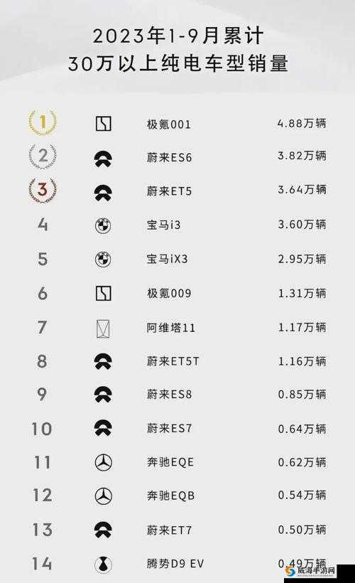 x7x7x7 任意槽未来发展趋势探讨