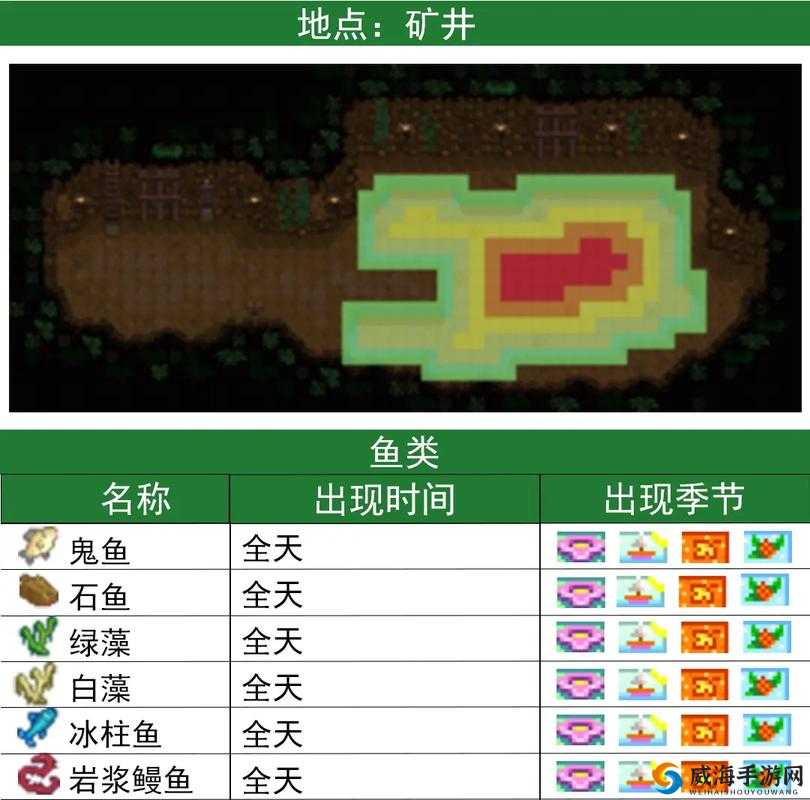 星露谷物语中鲱鱼的位置究竟在何处