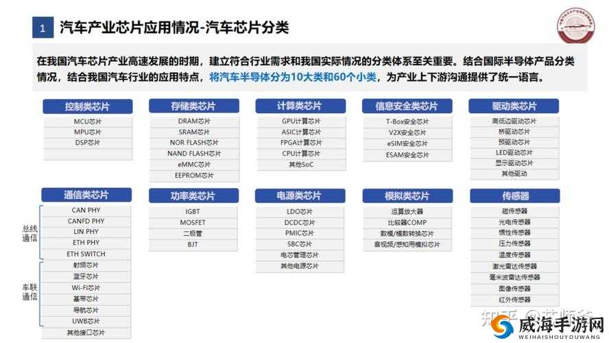 日产汽车国产与国产化进程