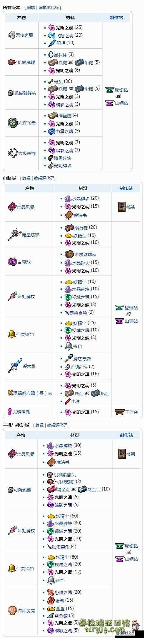 泰拉瑞亚获取飞翔之魂攻略详解