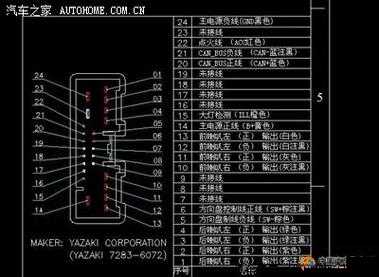 日产免费线路一二三四区别：详细解析与对比