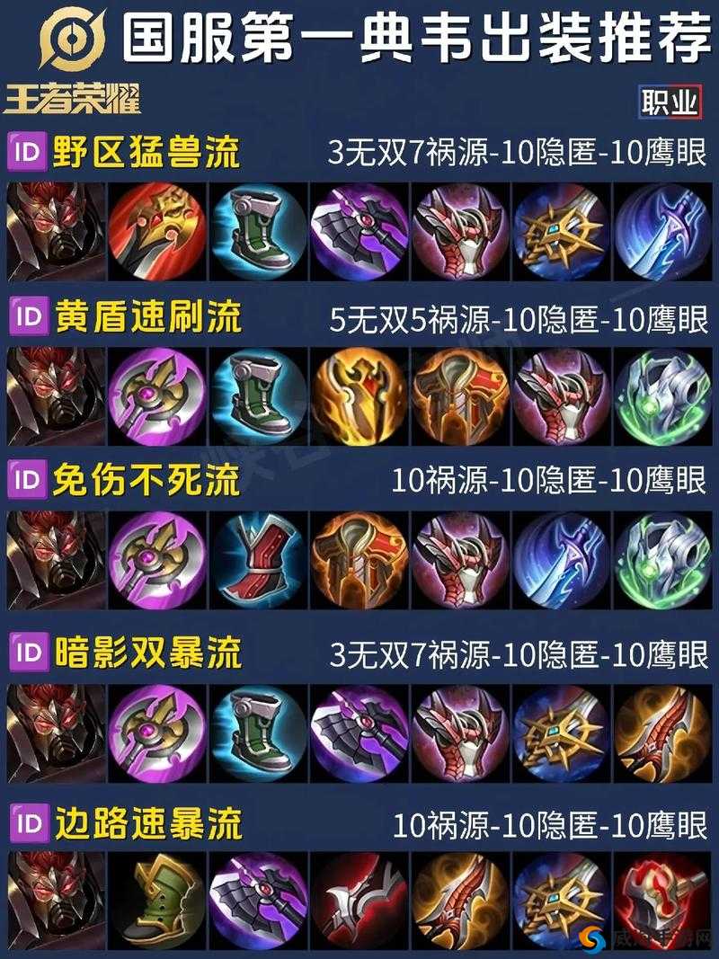 妖姬 OL2 典韦能力解析及玩家高效培养指南