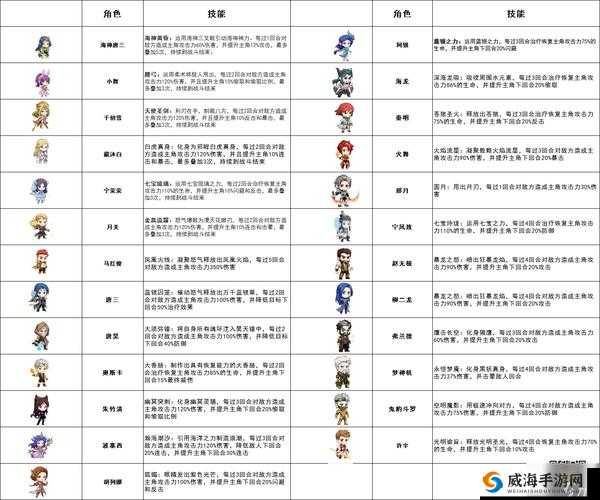 斗罗大陆魂师对决之探寻阎王贴获取秘籍攻略全解
