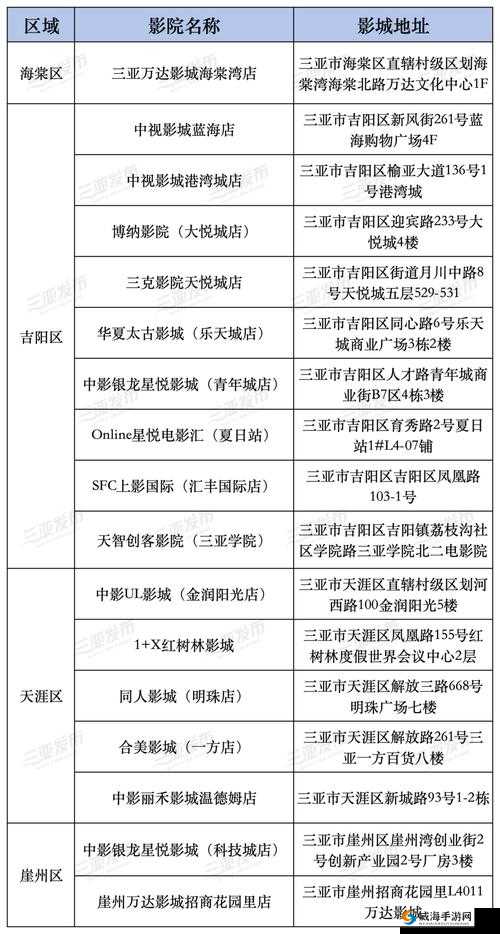 三亚私人高清影院品牌加盟免费:开启全新观影事业