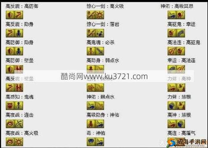 梦幻西游无双版：宝宝满技能格培养攻略