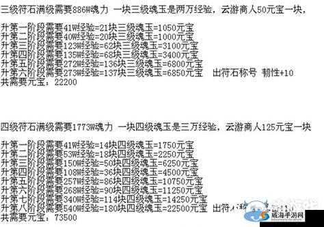 热血传奇手机版符石系统详解：符石精炼玩法指南
