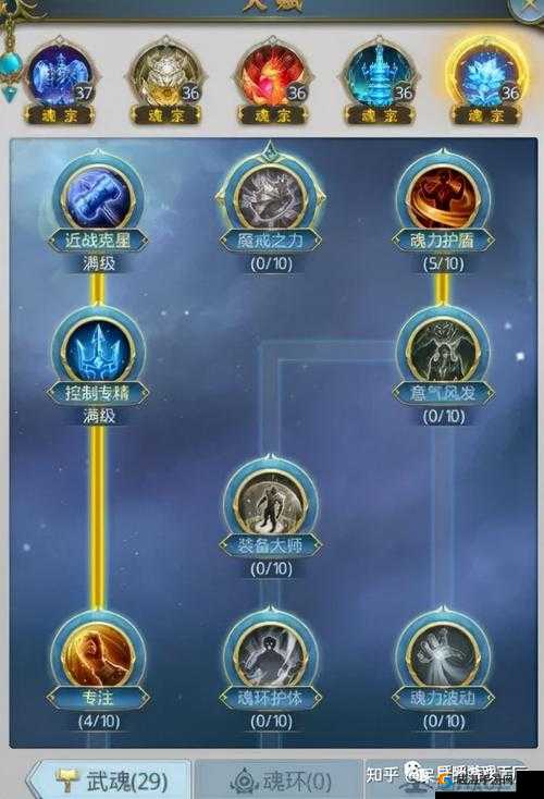 斗罗大陆：天狐天赋加点攻略大全