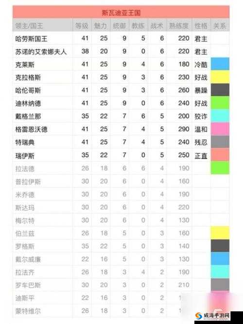 《铁血装甲：战力系统深度解析与提升指南》