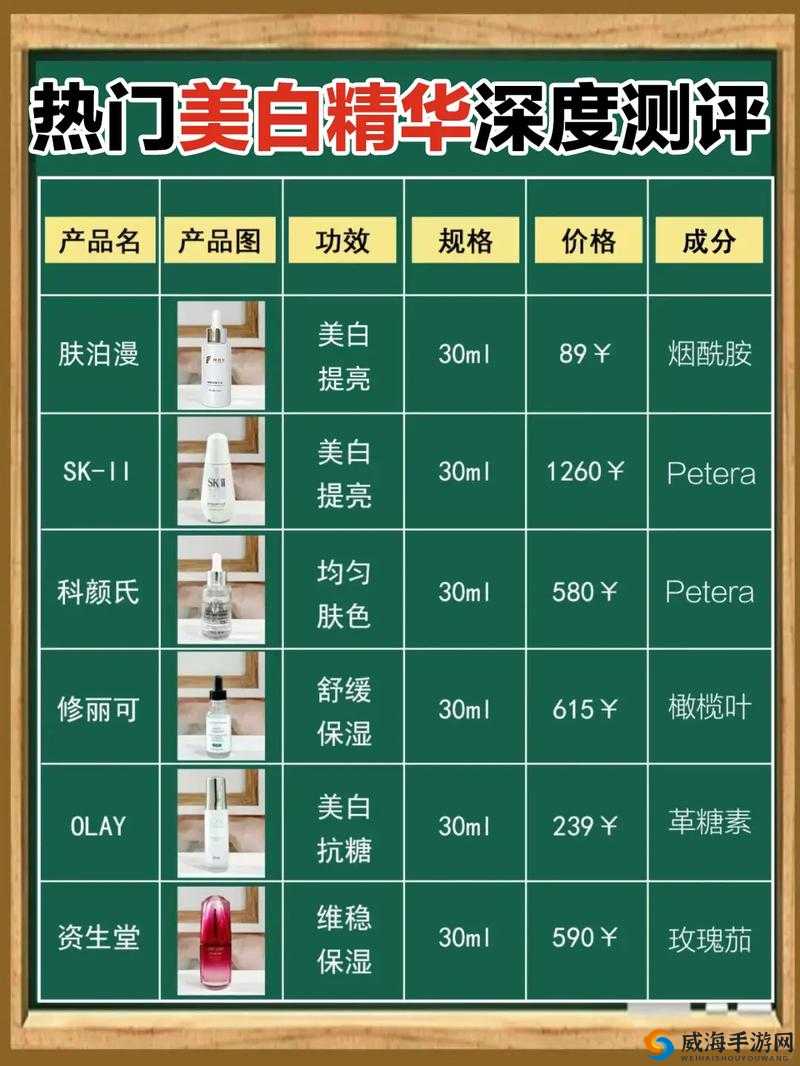 国产精华液哪个品牌好？热门推荐