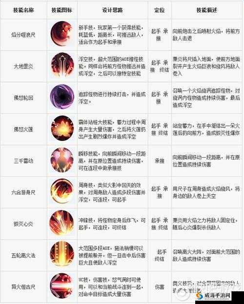全民大主宰活动盛典：灵宝山探险PVE挑战攻略详解
