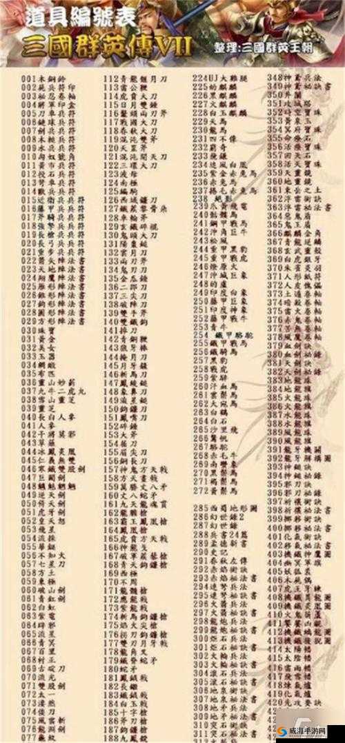 三国群英传 7：内政攻略大揭秘