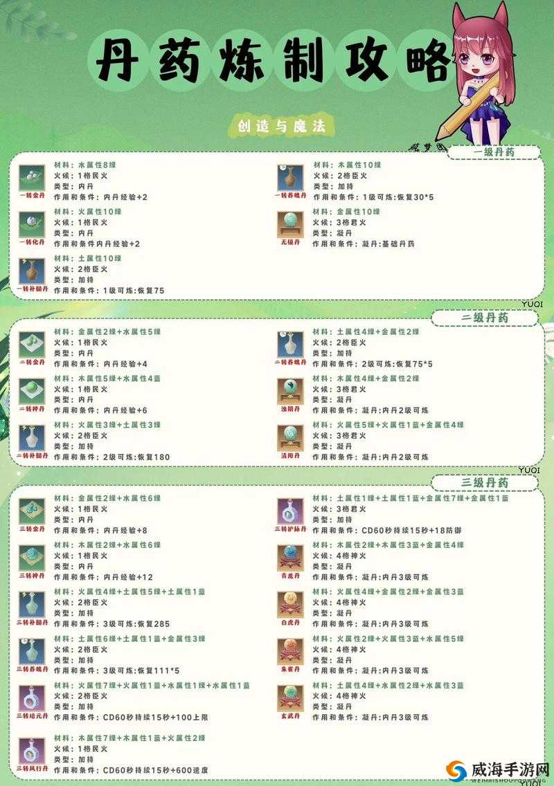 创造与魔法创建部落的方法与步骤全解析