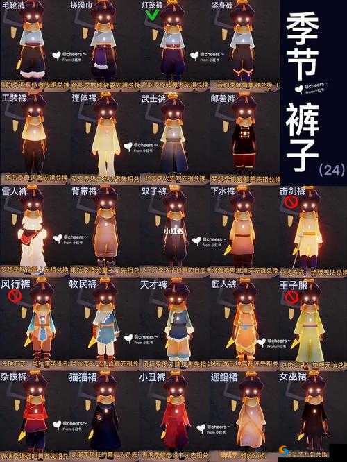 光遇中八翼到底是什么样子 详细解读与全方位展示分析