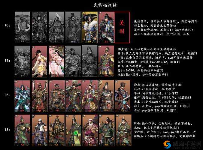 《啪啪国2》中华雄:霸气武将的传奇战斗与荣耀之路探索