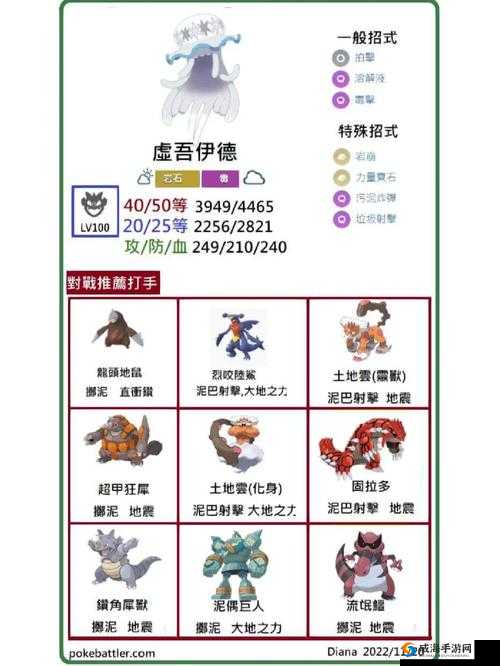 口袋妖怪Go勋章探索攻略：全成就奖章获取全解