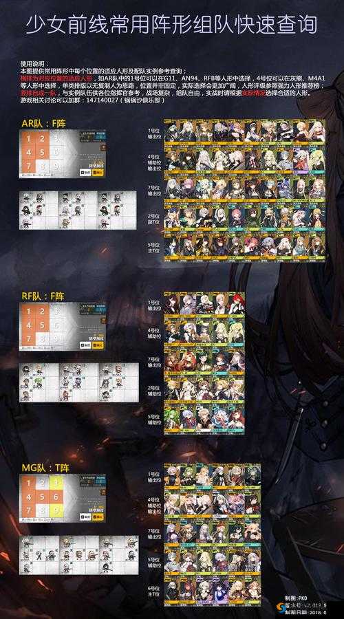 少女前线：戗娘阵型搭配攻略——解锁最强战斗阵容的秘诀