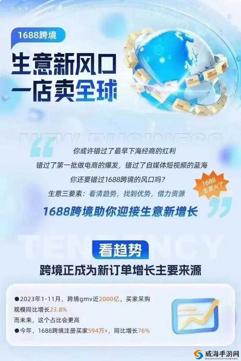 1688 官网入口：一站式批发采购平台