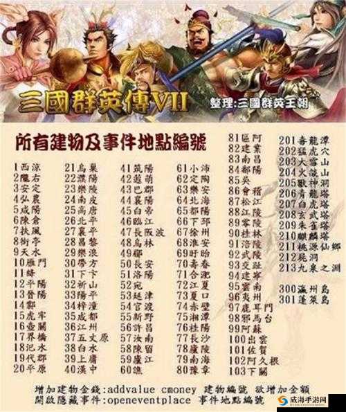 三国群英传 7:获取全部 25 个武将的攻略秘籍