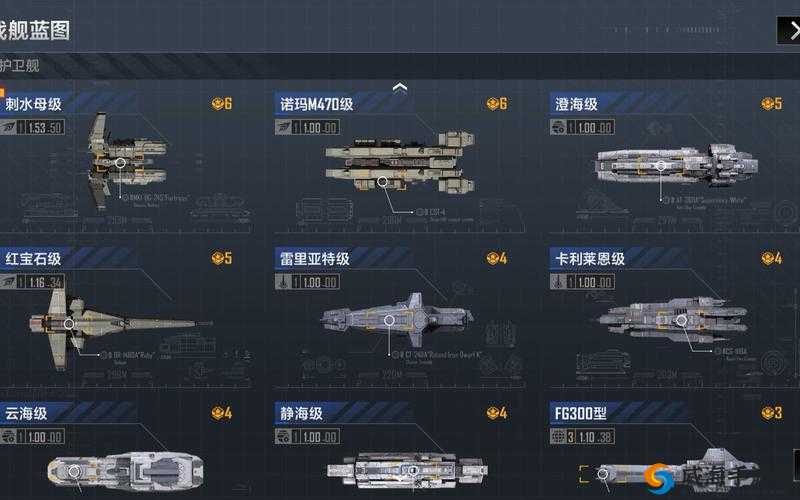 无尽拉格朗日：探寻突破舰队上限之法