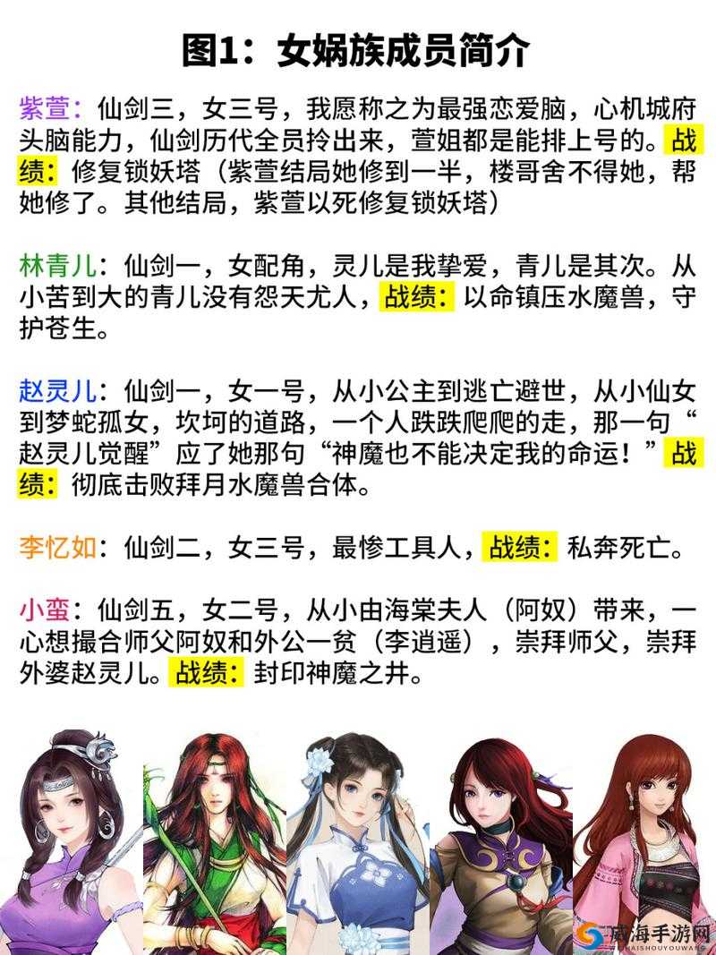 仙剑3D回合夜叉奇侠详解：大门派奇侠介绍