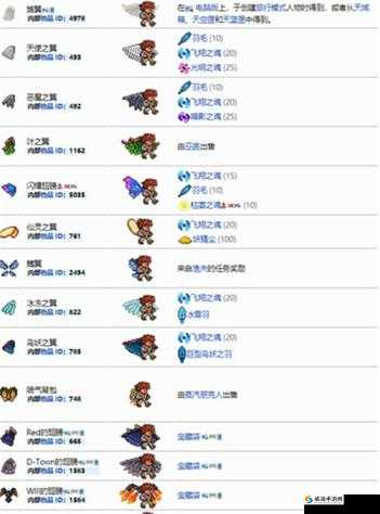 泰拉瑞亚：巫医为何不卖翅膀？