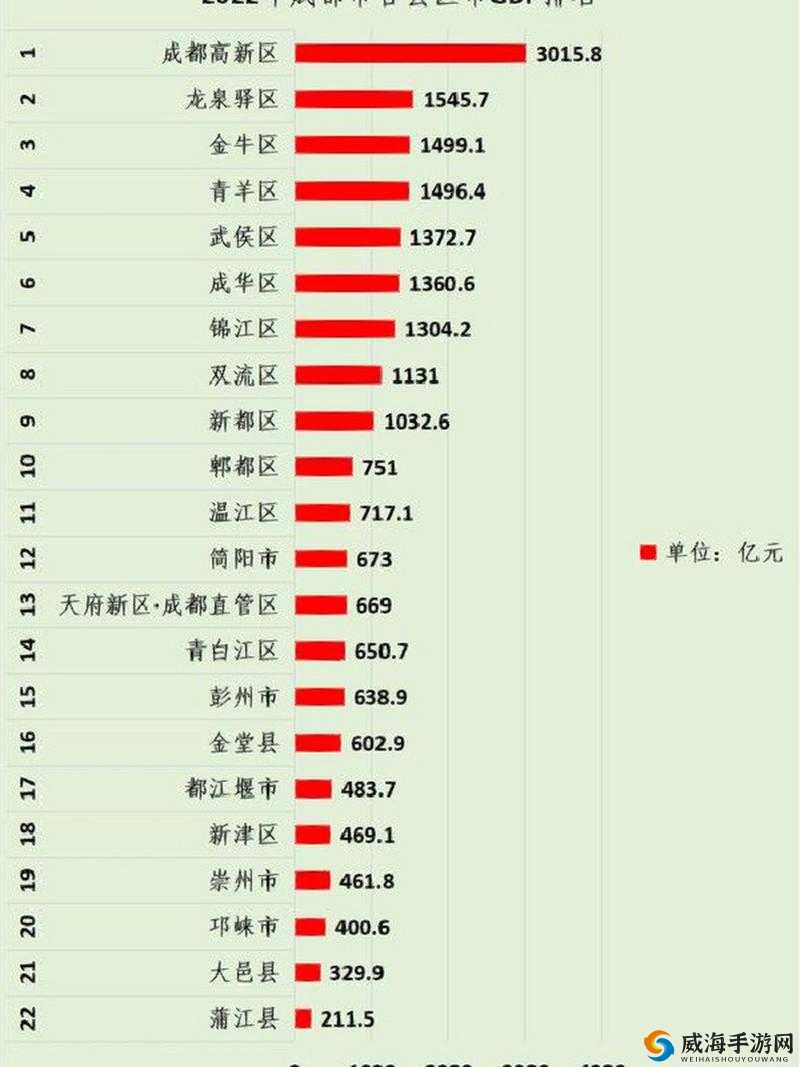 亚洲一区二区相关内容及探讨