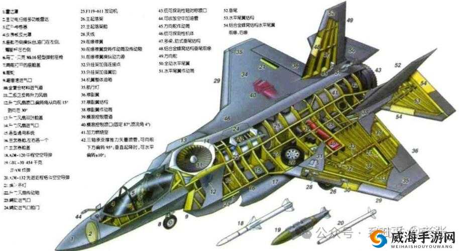 空战帝国争霸:战机内部构造揭秘档案揭秘版