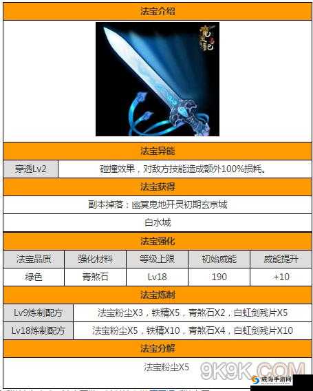 魔天记手游橙色法宝挑选指南：实用推荐与攻略