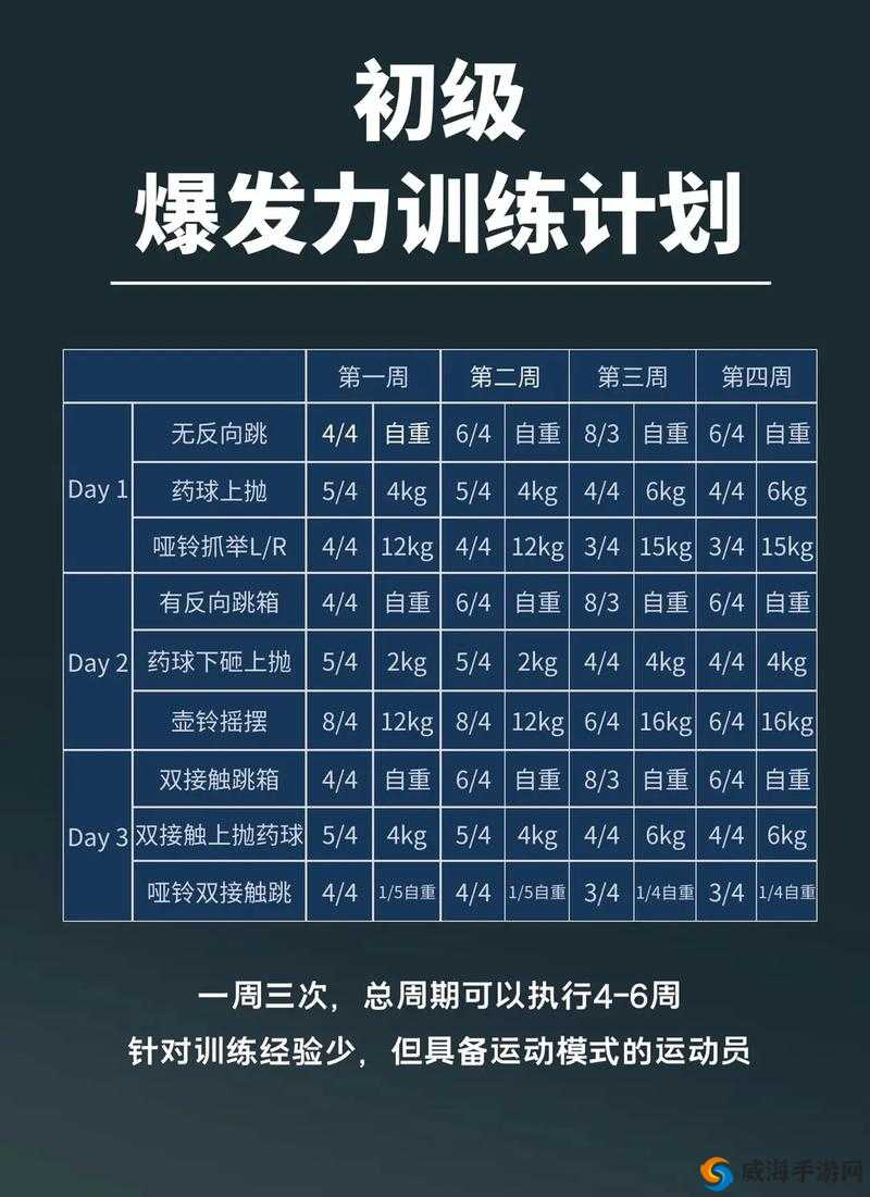 《全民弹弹》新手攻略之英雄进化