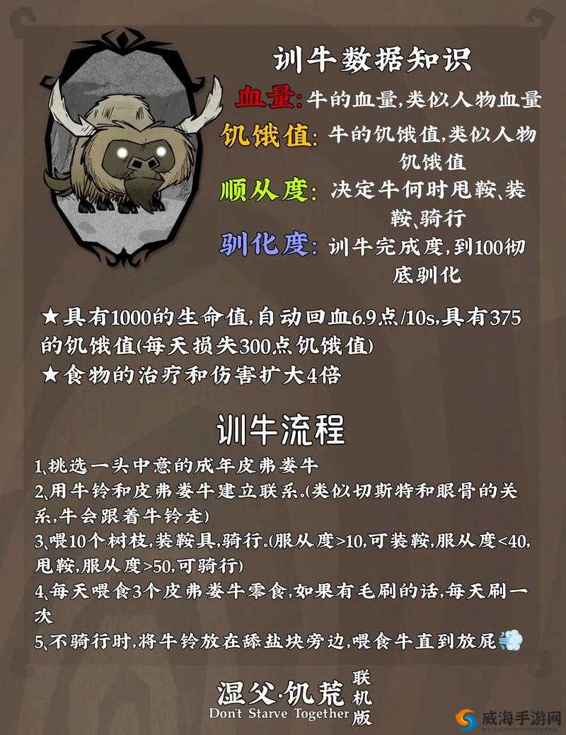 饥荒中牛是否完全驯服的判断要点